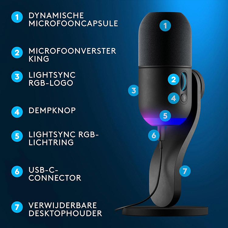 خرید میکروفون Logitech Yeti GX